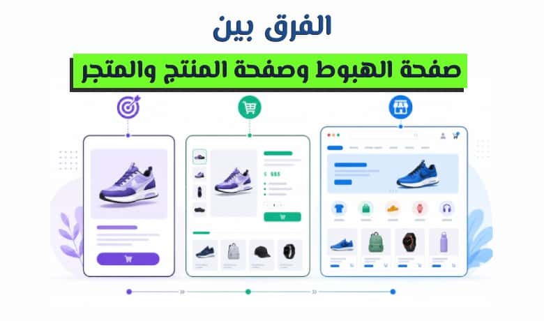 landing-page-vs-product-page-vs-online-store